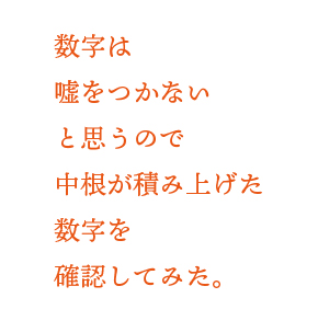 数字は嘘をつかないと思うので中根が積み上げた数字を確認してみた。