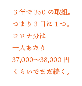 ３年で350の取組。つまり３日に１つ。コロナ分は一人あたり37,000〜38,000円くらいでまだ続く。