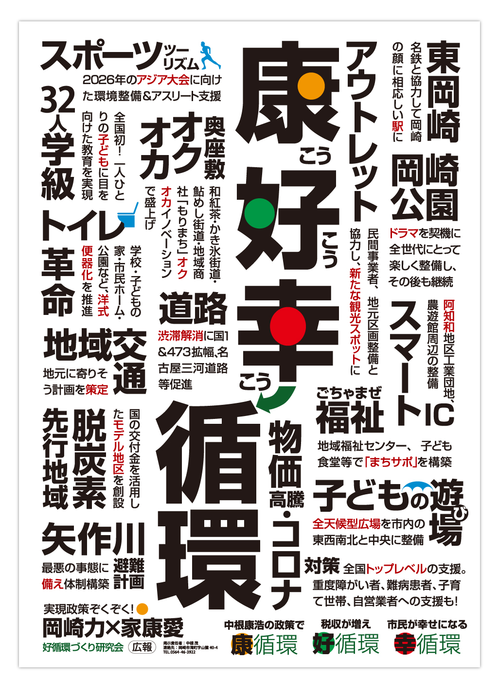 中根康浩の新しいポスター。実現施策と今後の楽しみな施策がもりもりです！